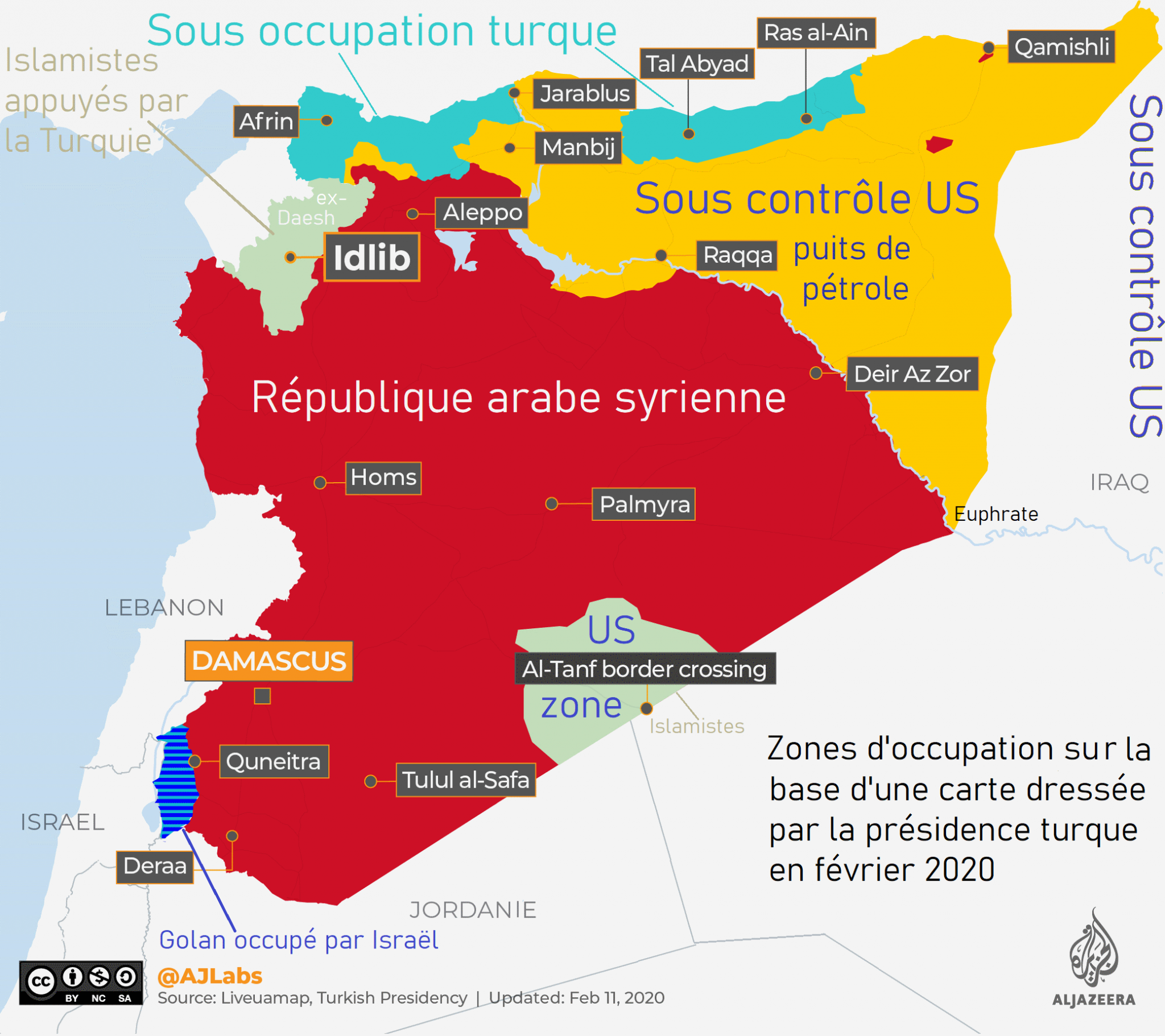Pourquoi la syrie est défaite
